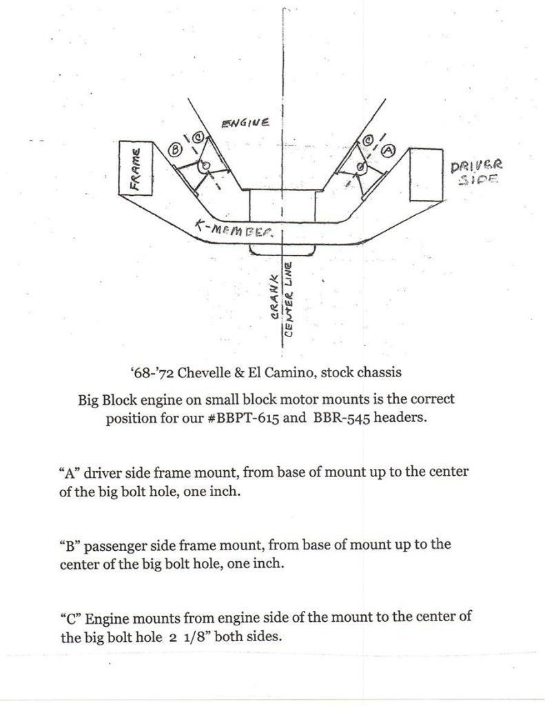 #BBPT-615 - ‘68-’72 CHEVELLE BIG BLOCK - BB Pro Tour header for stock ...